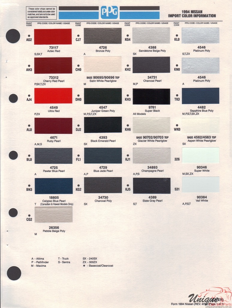 1994 Nissan Paint Charts PPG 1